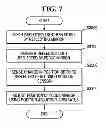 Fig. 08 - Apparatus and method for generating extreme ultra violet radiation