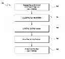 Fig. 01 - Silicon particles for battery electrodes
