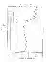 Fig. 09 - P-AlGAN LAYER AND GROUP III NITRIDE SEMICONDUCTOR LIGHT EMITTING DEVICE