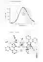 Fig. 09 - Copper(I) complexes, in particular for optoelectronic components