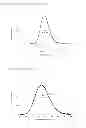 Fig. 10 - Copper(I) complexes, in particular for optoelectronic components