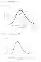 Fig. 13 - Copper(I) complexes, in particular for optoelectronic components