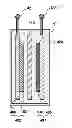 Fig. 01 - Method of manufacturing positive electrode active material for lithium ion battery