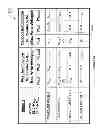 Fig. 110 - Carbon based nonvolatile cross point memory incorporating carbon based diode select devices and MOSFET select devices for memory and logic applications