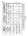 Fig. 115 - Carbon based nonvolatile cross point memory incorporating carbon based diode select devices and MOSFET select devices for memory and logic applications