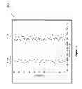 Fig. 46 - Carbon based nonvolatile cross point memory incorporating carbon based diode select devices and MOSFET select devices for memory and logic applications