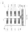 Fig. 52 - Carbon based nonvolatile cross point memory incorporating carbon based diode select devices and MOSFET select devices for memory and logic applications