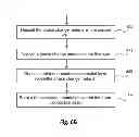 Fig. 09 - Phase change memory cell with large electrode contact area