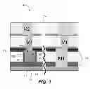 Fig. 02 - Small footprint phase change memory cell