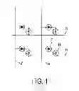 Fig. 02 - Methods of self-aligned growth of chalcogenide memory access device