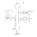 Fig. 10 - Methods of self-aligned growth of chalcogenide memory access device