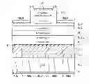Fig. 01 - Semiconductor light emitting device having patterns