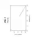Fig. 02 - Deep ultraviolet light emitting diode