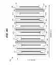 Fig. 07 - Deep ultraviolet light emitting diode