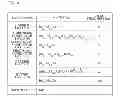 Fig. 05 - Rectifying device, transistor, and rectifying method