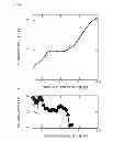 Fig. 06 - Rectifying device, transistor, and rectifying method