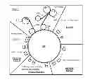 Fig. 01 - MANUFACTURING FLEXIBLE ORGANIC ELECTRONIC DEVICES