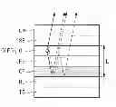 Fig. 01 - Organic light emitting display