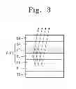 Fig. 04 - Organic light emitting display