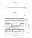 Fig. 07 - FLEXIBLE SUBSTRATE FOR ROLL-TO-ROLL PROCESSING AND METHOD OF MANUFACTURING THE SAME