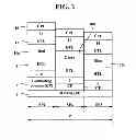 Fig. 03 - Organic light emitting diode display and method for fabricating the same