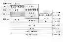 Fig. 01 - Organic light emitting display device