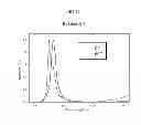 Fig. 04 - Organic light emitting display device