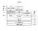 Fig. 05 - Organic light emitting display device