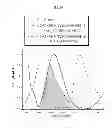 Fig. 06 - Organic light emitting display device