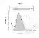 Fig. 07 - Organic light emitting display device