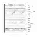 Fig. 01 - White organic light emitting device