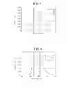Fig. 03 - White organic light emitting device