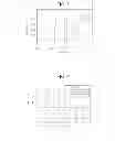 Fig. 04 - White organic light emitting device