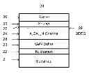 Fig. 01 - COMPOSITIONALLY GRADED NITRIDE-BASED HIGH ELECTRON MOBILITY TRANSISTOR
