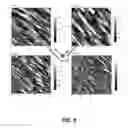 Fig. 06 - PEC ETCHING OF (20-2-1) SEMIPOLAR GALLIUM NITRIDE FOR EXTERNAL EFFICIENCY ENHANCEMENT IN LIGHT EMITTING DIODE APPLICATIONS