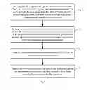 Fig. 04 - LED chip packaging structure, its manufacturing method, and display device