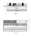 Fig. 02 - GaN HEMTs and GaN diodes