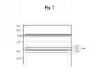 Fig. 08 - Nitride semiconductor light-emitting element having superior leakage current blocking effect and method for manufacturing same