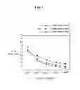 Fig. 09 - Schottky barrier diode and method of manufacturing the same