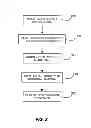 Fig. 04 - LED PACKAGE WITH INTEGRATED REFLECTIVE SHIELD ON ZENER DIODE