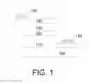 Fig. 02 - Light emitting device and methods for forming the same