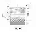 Fig. 02 - Semiconductor devices with germanium-rich active layers and doped transition layers