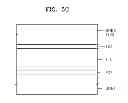 Fig. 06 - Gallium nitride based semiconductor devices and methods of manufacturing the same