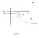 Fig. 03 - Charge Trapping Split Gate Embedded Flash Memory and Associated Methods