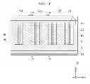 Fig. 06 - Semiconductor device