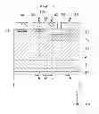 Fig. 08 - Semiconductor device