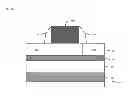 Fig. 19 - Floating body cell
