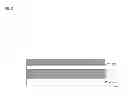 Fig. 23 - Floating body cell