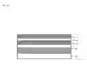 Fig. 25 - Floating body cell