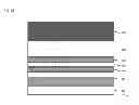 Fig. 26 - Floating body cell